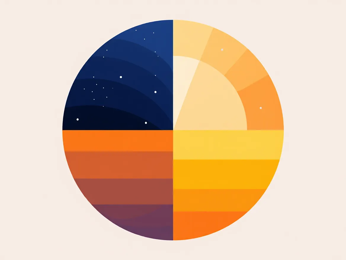 Circular diagram showing the four phases of a daily cycle from morning to night